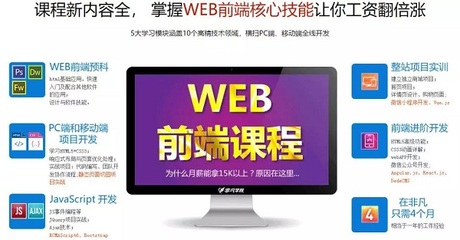 上海网站建设开发培训、学IT技术为高薪职场保驾护航